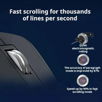 Logitech MX Master 3S Wireless Bluetooth Mouse High End Cross Screen Laptop