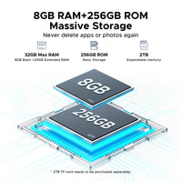 Doogee Tab E3+ 2 in 1 Tablet Pc Gemini Ai 12"" 2K Display Android 15 32Gb Ram(8+24) 256Gb Rom 8800Mah Battery Helio G100 Tabletpc