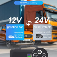 12V 24V Portable Lithium Jump Starter 6000A,Car Battery Booster,USB-C Powerbank Charger,For up to 20L Gas and 16L Diesel Engines