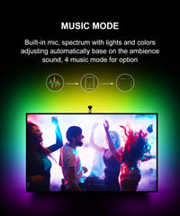 Govee LED TV Backlights, WiFi Strip Lights With Camera, Compatible With Alexa, APP Control, RGBIC Music Sync, Ambient Bias Lighting for 55-65 Inch TVs, Calibrate on APP