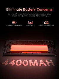 KAIGERR New Light Gaming Laptop, 2026 Laptop with AMD Ryzen 7 7735HS (8C/16T, Up to 4.75GHz), 16GB DDR5 512GB NVMe SSD Laptop Computer, Up to 4TB, 16.0-inch FHD Display, WiFi 6, Backlit KB, Dual Fans