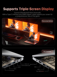 KAIGERR New Light Gaming Laptop, 2026 Laptop with AMD Ryzen 7 7735HS (8C/16T, Up to 4.75GHz), 16GB DDR5 512GB NVMe SSD Laptop Computer, Up to 4TB, 16.0-inch FHD Display, WiFi 6, Backlit KB, Dual Fans