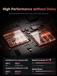 KAIGERR New Light Gaming Laptop, 2026 Laptop with AMD Ryzen 7 7735HS (8C/16T, Up to 4.75GHz), 16GB DDR5 512GB NVMe SSD Laptop Computer, Up to 4TB, 16.0-inch FHD Display, WiFi 6, Backlit KB, Dual Fans
