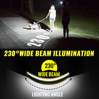 Easymaxx 2Pack Rechargeable Headlamp Beanie, 1200Lumens LED Beanie Hat with Wide Beam Light Built-in, 6 Modes, Winter Headlight Head Lamp Beanie, Gifts for Men Dad Father Husband(Black+Black)