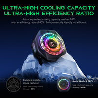 Black Shark Magnetic Cell Phone Cooler, RGB Phone Cooling Fan Portable Lightweight Mobile Phone Cooling Fan, Phone Radiator with Larger Cooling Area for Phone/Tablet/IPad (Black)