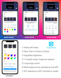 Govee LED TV Backlights, WiFi Strip Lights With Camera, Compatible With Alexa, APP Control, RGBIC Music Sync, Ambient Bias Lighting for 55-65 Inch TVs, Calibrate on APP