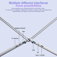 14.1" Ultra-Slim Laptop 16GB RAM 2TB SSD Intel CPU Windows 11 Pro FHD Anti-Glare Multilingual Office/Study PC