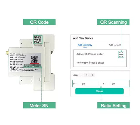 Acrel ADW300 IoT 1 PCS 4G/WIFI/Lorawan Wireless 3 Phase Smart Energy Meter and 3 PCS 1000A/2000A Rogowski Coil 9/15CM Aperture