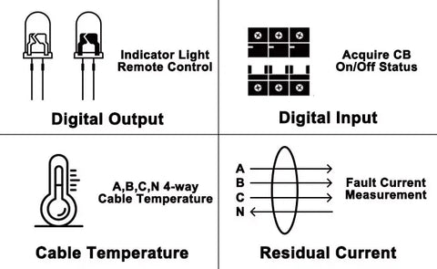 Acrel ADW300 IoT 1 PCS 4G/WIFI/Lorawan Wireless 3 Phase Smart Energy Meter and 3 PCS 1000A/2000A Rogowski Coil 9/15CM Aperture
