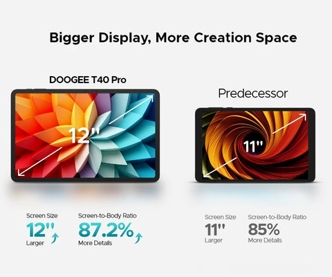DOOGEE T40 Pro Tablet 12  20GB(8 + 12) 512GB Android 14 Helio G99 6nm 10800mAh 18W Charge Quad Speaker 7.6mm ultra-thin