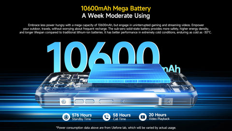 【NEW 2024】 Ulefone Armor 27T 4G 10600mAh Rugged Phone Android 14 Smartphone 24GB +256GB  6.78