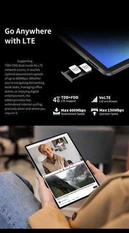 2025 New Flagship Global Firmware 14 Inch Android 14 Tablet 5G WiFi 2K Display FHD Screen 16GB 512GB  Планшет GPS Pads Laptop