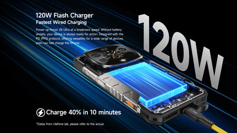 Ulefone Armor 28 Ultra 5G AI Thermal Imaging Rugged Phone Dimensity 9300+ 1TB ROM 32GB RAM Android Smartphone AMOLED Mobile