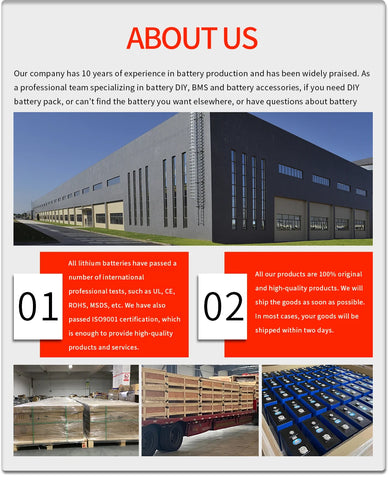 Grade A 3.2V 320Ah LiFePO4 Prismatic Cell 8000 Cycles Low Temp Charging -20°C for Telecom Tower Backup Powerbank Yahct US Stock