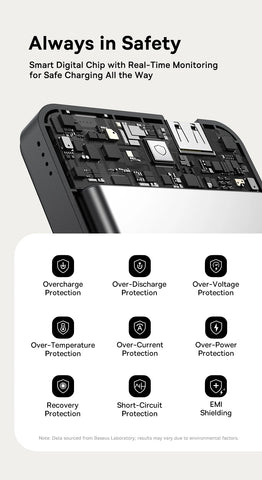 Baseus Qi2 Magnetic Power Bank 10000mah Fast Charge Powerbank Wireless Charging 22.5W External Battery Charger For iPhone 16 15