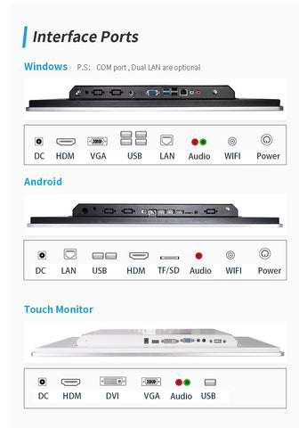 15.6/17.3/18.5 Inch All In One Touch Panel Industrial Pc Android 11 Window 10 Hdmi Wall Mount Touchscreen Waterproof Monitor