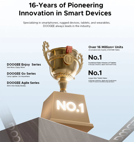 Global Version DOOGEE Tab E3 Max Tablet PC Android 15 Gemini AI 14'' 2.1K Screen 8GB RAM 256GB 13500mAh Large Battery Smart Pad