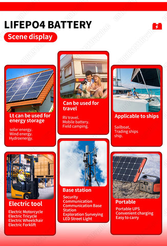 Grade A 3.2V 320Ah LiFePO4 Prismatic Cell 8000 Cycles Low Temp Charging -20°C for Telecom Tower Backup Powerbank Yahct US Stock