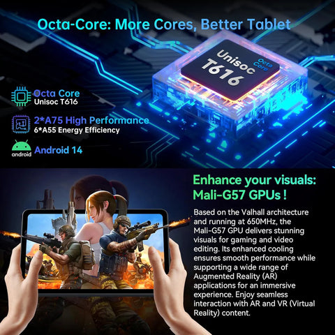 2025 New Flagship Global Firmware 14 Inch Android 14 Tablet 5G WiFi 2K Display FHD Screen 16GB 512GB  Планшет GPS Pads Laptop