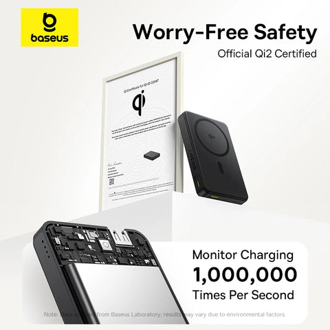 Baseus Qi2 Magnetic Power Bank 10000mah Fast Charge Powerbank Wireless Charging 22.5W External Battery Charger For iPhone 16 15