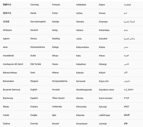 2025 New Flagship Global Firmware 14 Inch Android 14 Tablet 5G WiFi 2K Display FHD Screen 16GB 512GB  Планшет GPS Pads Laptop