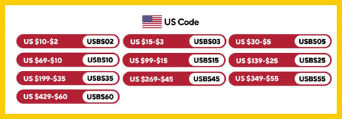 Grade A 3.2V 320Ah LiFePO4 Prismatic Cell 8000 Cycles Low Temp Charging -20°C for Telecom Tower Backup Powerbank Yahct US Stock