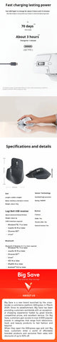 Logitech MX Master 3S Wireless Bluetooth Mouse High End Cross Screen Laptop