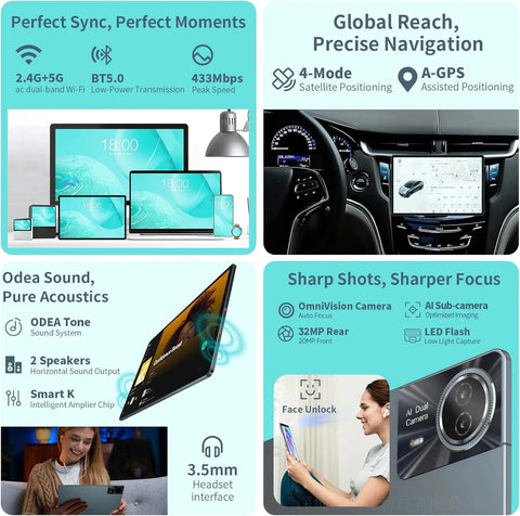 2025 New Flagship Global Firmware 14 Inch Android 14 Tablet 5G WiFi 2K Display FHD Screen 16GB 512GB  Планшет GPS Pads Laptop