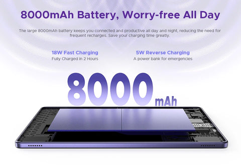 Doogee Tab G6+ 2 in 1 Tablet Pc Android 15 Gemini Ai Dual Speakers 8000Mah Battery 32Gb(8+24) Ram 256Gb Rom Widevine L1 4g Lte