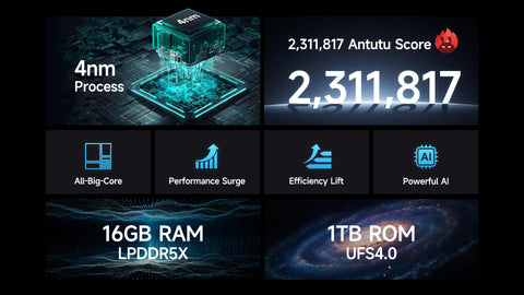 Ulefone Armor 28 Ultra 5G AI Thermal Imaging Rugged Phone Dimensity 9300+ 1TB ROM 32GB RAM Android Smartphone AMOLED Mobile