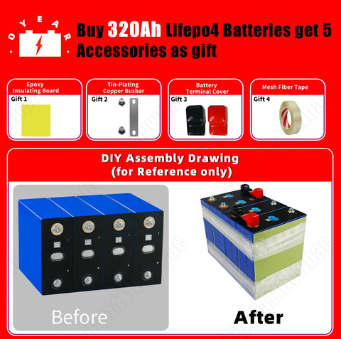 Grade A 3.2V 320Ah LiFePO4 Prismatic Cell 8000 Cycles Low Temp Charging -20°C for Telecom Tower Backup Powerbank Yahct US Stock