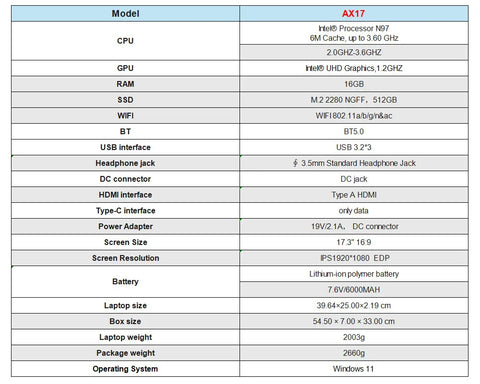 ACEMAGIC 17.3inch Laptop with High Performance Quad Core-12th Alder Lake N97 Laptop Computer Spacious Storage 16GB RAM 512GB ROM