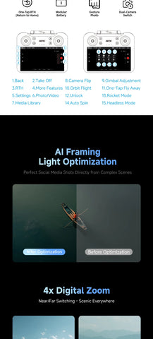 New F15 Drone GPS Brushless Motor 8K HD Professional 5G WIFI Quadcopter 3-Axis Gimbal UAV 5.5 Inch Touch Screen RC Drone 4DRC