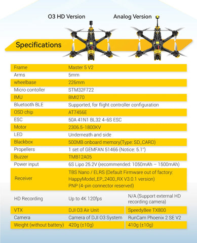 SpeedyBee Master 5 V2 FPV 5 inch Freestyle Drone HD O3 Air Unit with SpeedyBee F405 V3 Stack 2306 1900KV 6S Motor RC Quadcopter