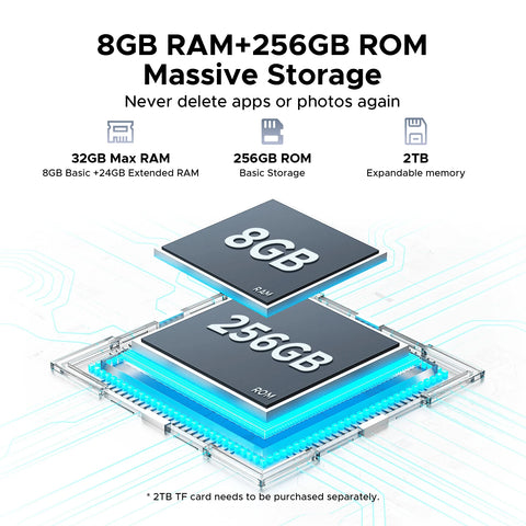 Doogee Tab E3+ 2 in 1 Tablet Pc Gemini Ai 12