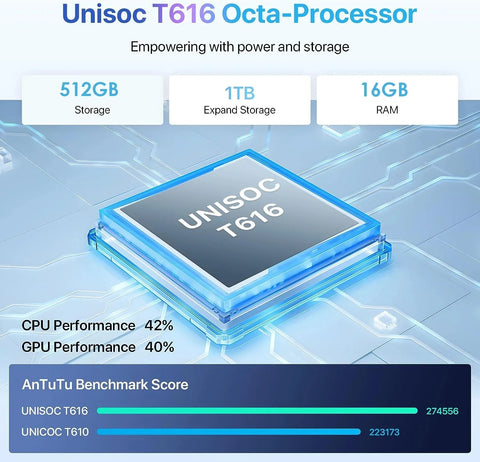 2025 New Flagship Global Firmware 14 Inch Android 14 Tablet 5G WiFi 2K Display FHD Screen 16GB 512GB  Планшет GPS Pads Laptop