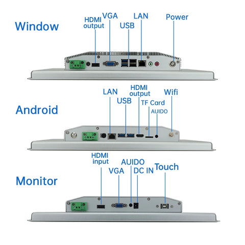 8~21.5 inch Touch Industrial Screen IP65 Front Waterproof, All in One Industrial Embedded Panel PC PCAP TouchScreen Monitor