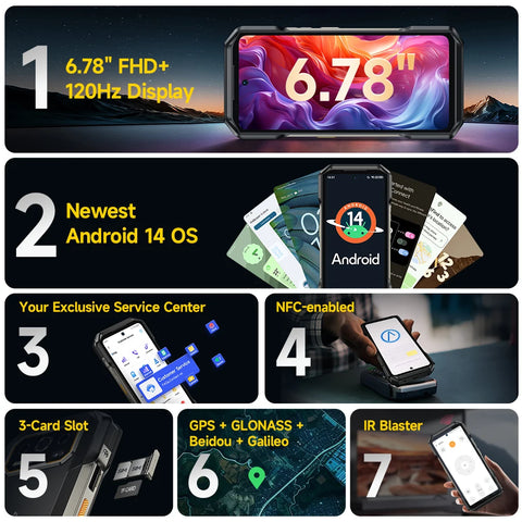 【NEW 2024】 Ulefone Armor 27T 4G 10600mAh Rugged Phone Android 14 Smartphone 24GB +256GB  6.78