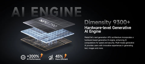 Ulefone Armor 28 Ultra 5G AI Thermal Imaging Rugged Phone Dimensity 9300+ 1TB ROM 32GB RAM Android Smartphone AMOLED Mobile