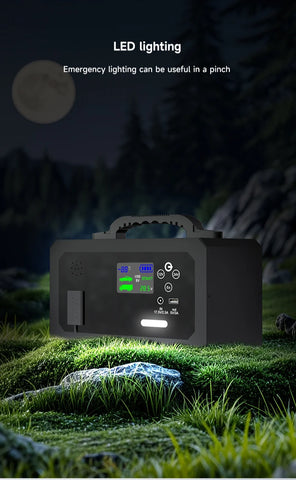 12V 24V Portable Lithium Jump Starter 6000A,Car Battery Booster,USB-C Powerbank Charger,For up to 20L Gas and 16L Diesel Engines