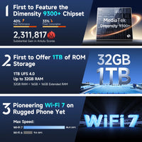 Ulefone Armor 28 Ultra 5G AI Thermal Imaging Rugged Phone Dimensity 9300+ 1TB ROM 32GB RAM Android Smartphone AMOLED Mobile