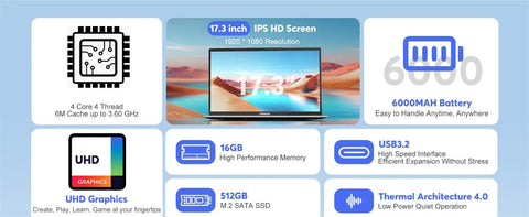 ACEMAGIC 17.3inch Laptop with High Performance Quad Core-12th Alder Lake N97 Laptop Computer Spacious Storage 16GB RAM 512GB ROM