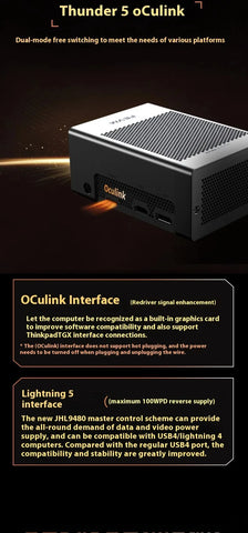FEVM FNGT5 PRO 8GB 4060  RTX4080M 12GB RTX4090M 16GB Max 150W Mini Graphics Dock OCulink 64Gbps Thunderbolt 5 For Mini PC laptop