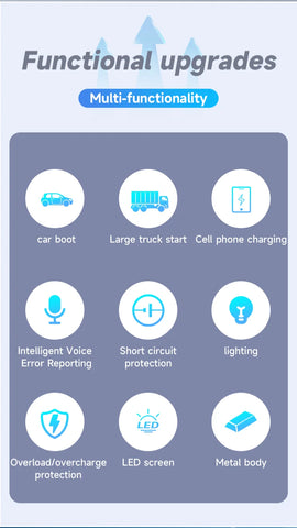 12V 24V Portable Lithium Jump Starter 6000A,Car Battery Booster,USB-C Powerbank Charger,For up to 20L Gas and 16L Diesel Engines