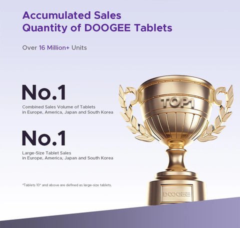 Doogee Tab G6+ 2 in 1 Tablet Pc Android 15 Gemini Ai Dual Speakers 8000Mah Battery 32Gb(8+24) Ram 256Gb Rom Widevine L1 4g Lte