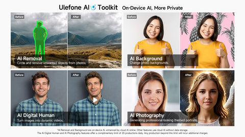 Ulefone Armor 28 Ultra 5G AI Thermal Imaging Rugged Phone Dimensity 9300+ 1TB ROM 32GB RAM Android Smartphone AMOLED Mobile