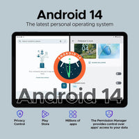 2025 New Flagship Global Firmware 14 Inch Android 14 Tablet 5G WiFi 2K Display FHD Screen 16GB 512GB  Планшет GPS Pads Laptop