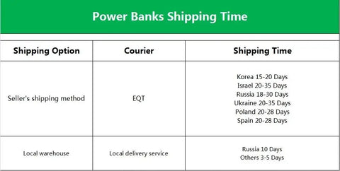 Baseus Qi2 Magnetic Power Bank 10000mah Fast Charge Powerbank Wireless Charging 22.5W External Battery Charger For iPhone 16 15