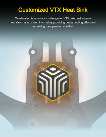 SpeedyBee Master 5 V2 FPV 5 inch Freestyle Drone HD O3 Air Unit with SpeedyBee F405 V3 Stack 2306 1900KV 6S Motor RC Quadcopter