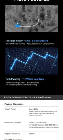 New F15 Drone GPS Brushless Motor 8K HD Professional 5G WIFI Quadcopter 3-Axis Gimbal UAV 5.5 Inch Touch Screen RC Drone 4DRC